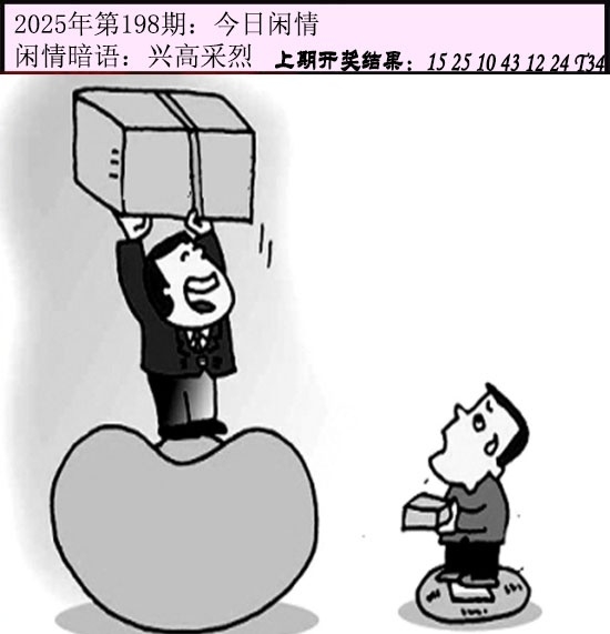 198期今日閑情１