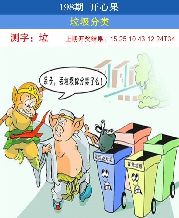 198期开心果先锋
