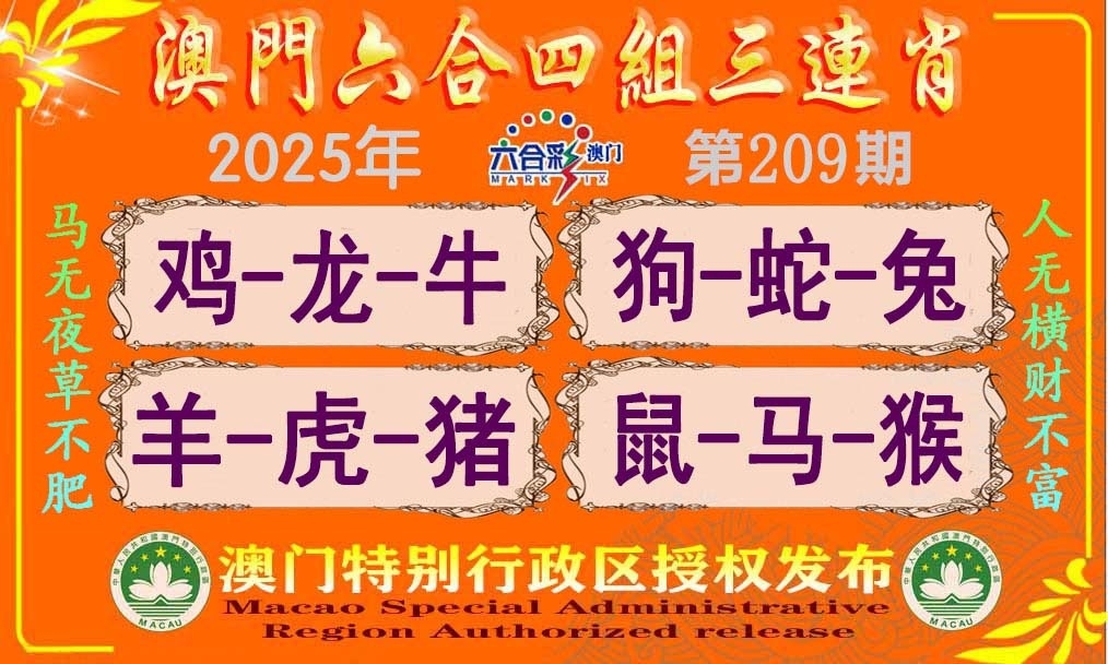 209期四組三連肖