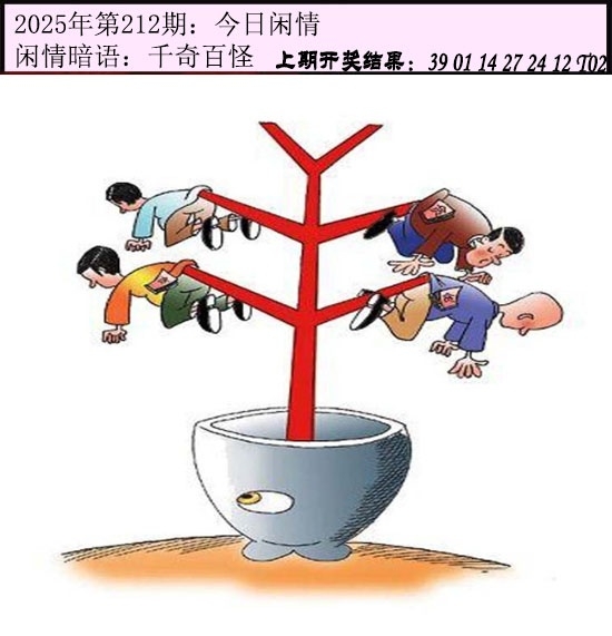 212期今日閑情１