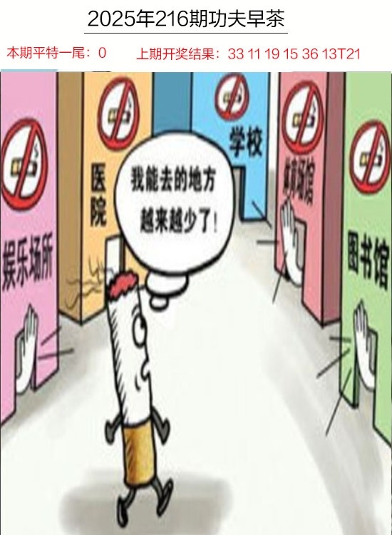 216期功夫早茶圖