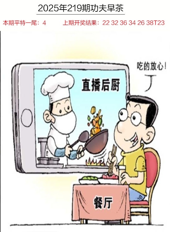 219期功夫早茶圖