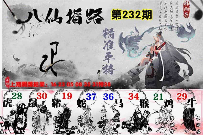 232期八仙指路图