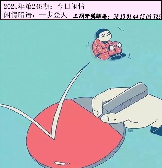 248期今日閑情１